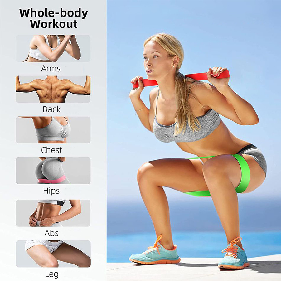 Bandes de Résistance Variées p - Pilates Yoga Board avis et prix